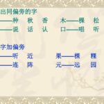 写出同偏旁的字-禾——种-秋-香-木——棵-松-林.-讠——说-话-认-口——唱-听-哈.-给字加偏旁.-斤——听-近-果——棵-粿.