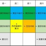 课程2